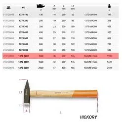 Marteau De Mécanicien 1000g Manche En Bois Beta 1370 -BÊTA Soldes Magasin 24637316 3